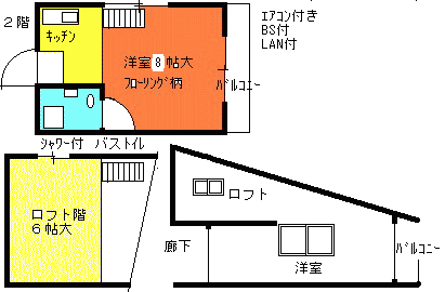 ロフト付ハイツ間取り図